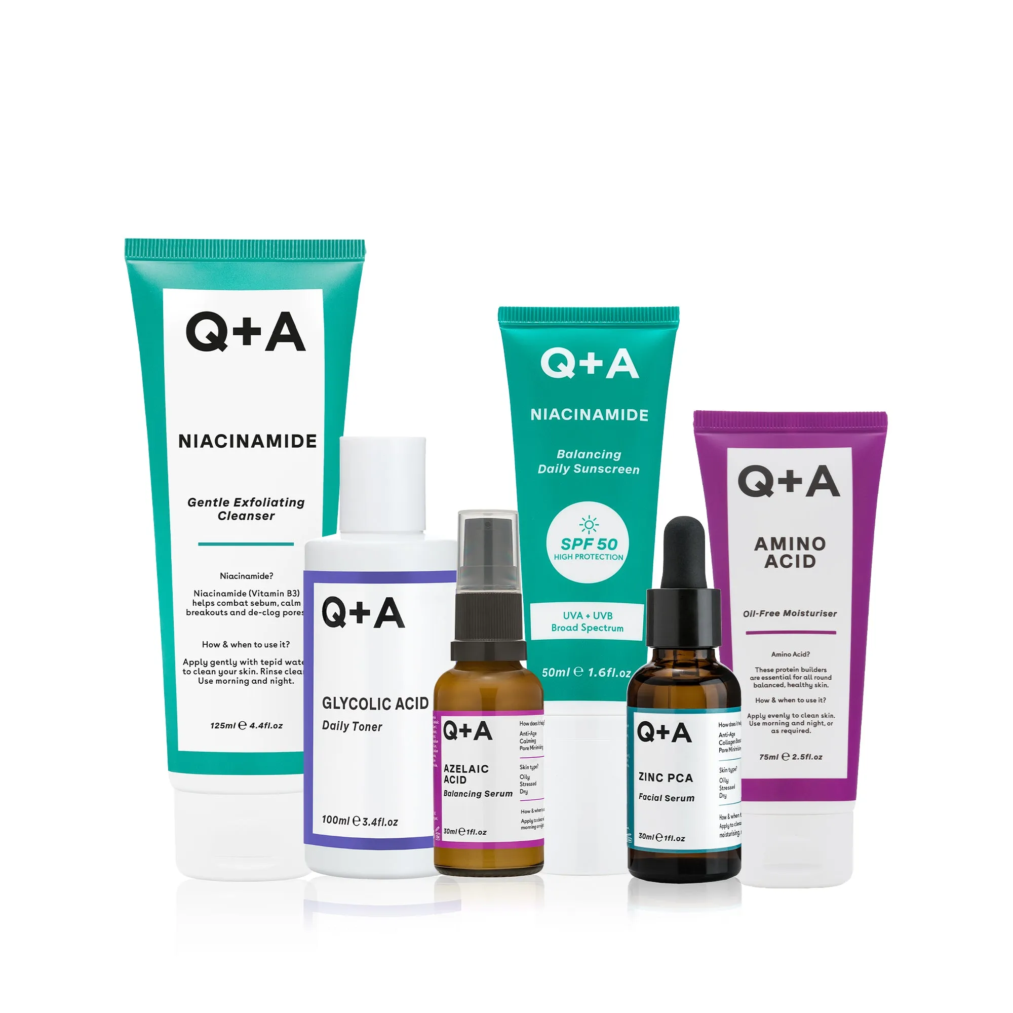 Blemish Buster Bundle