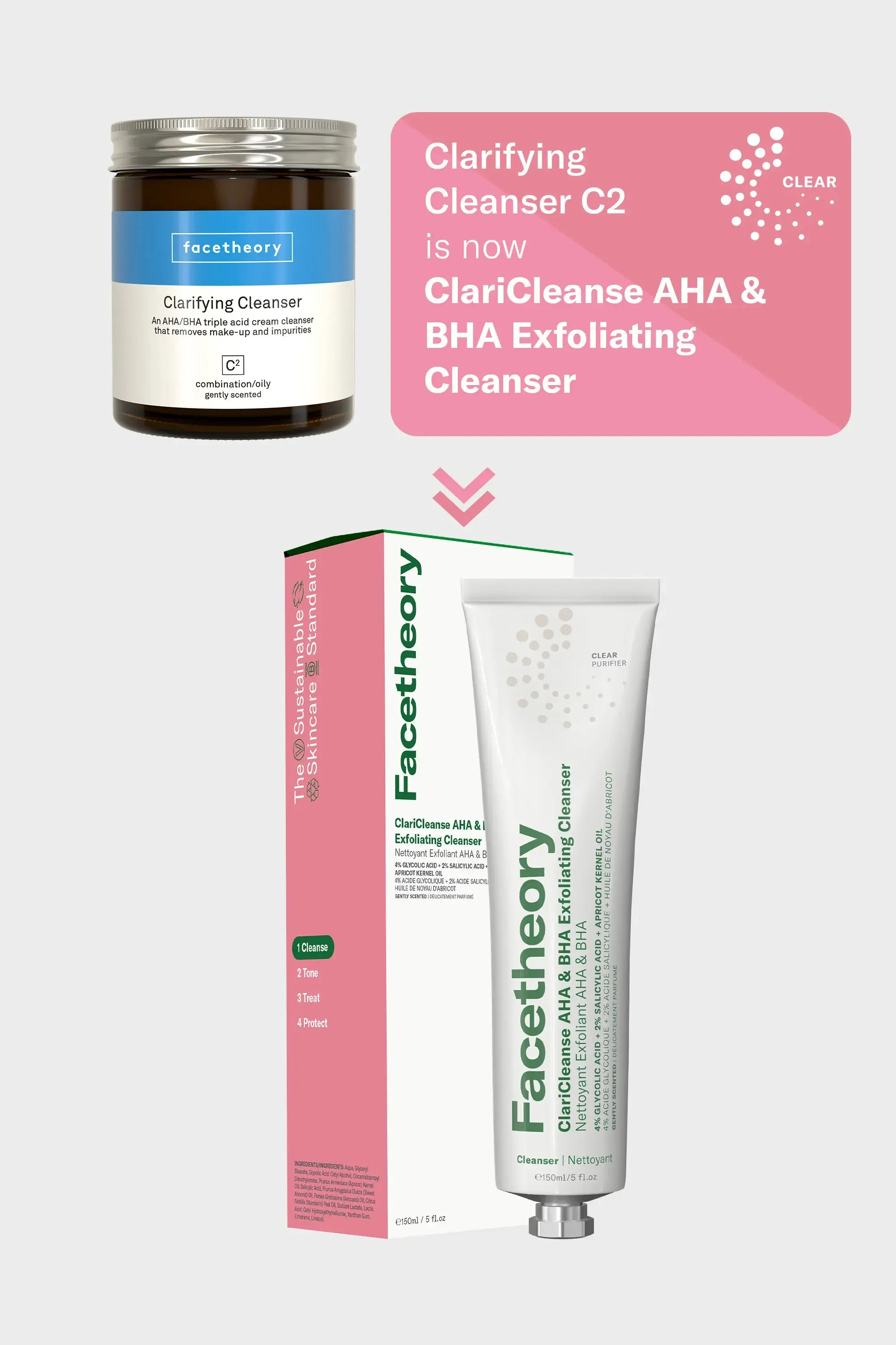 ClariCleanse AHA & BHA Exfoliating Cleanser