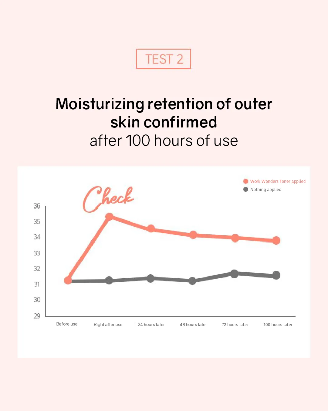 OHIOHOO Work Wonders Toner