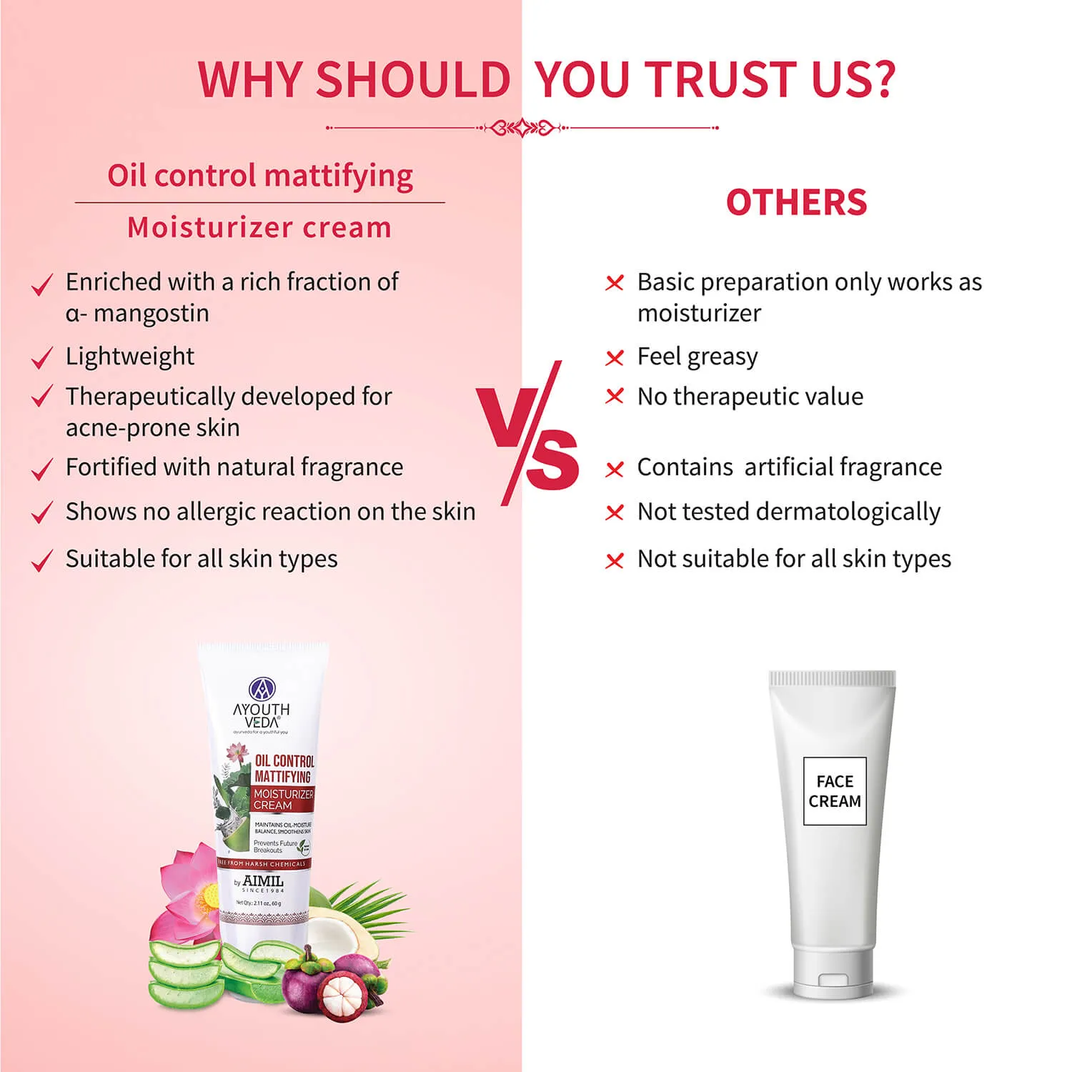 Oil Control Mattifying Moisturizer Cream for  Acne Prone Skin 60g