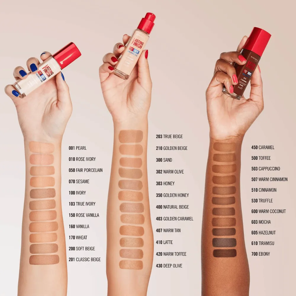 Rimmel London Lasting Finish 35 Hour Foundation - 201: Classic Beige