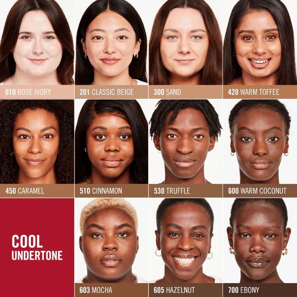 Rimmel London Lasting Finish 35 Hour Foundation - 201: Classic Beige