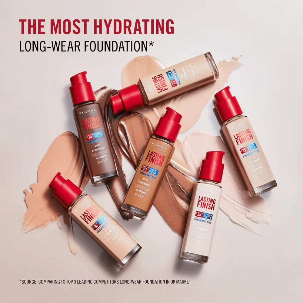 Rimmel London Lasting Finish 35 Hour Foundation - 201: Classic Beige
