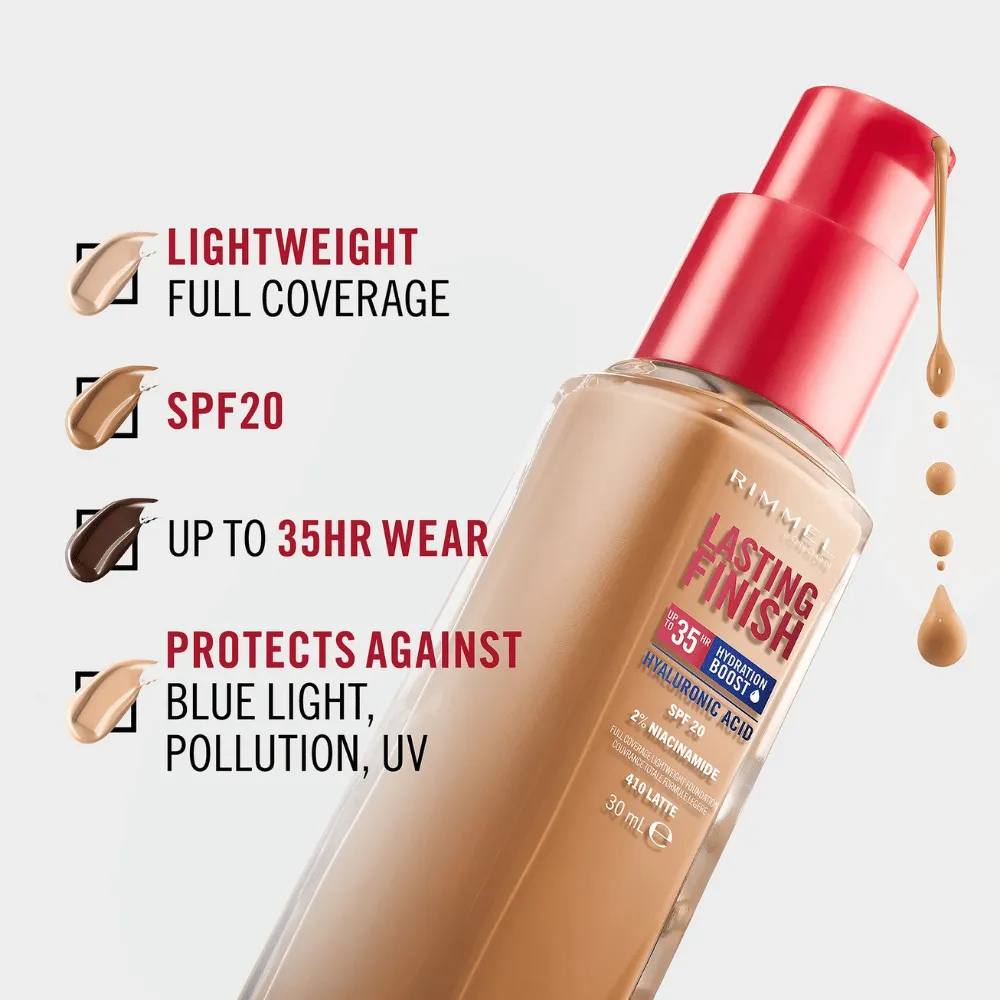 Rimmel London Lasting Finish 35 Hour Foundation - 201: Classic Beige
