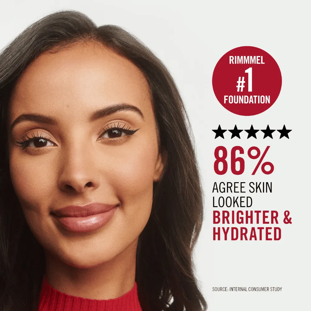 Rimmel London Lasting Finish 35 Hour Foundation - 201: Classic Beige