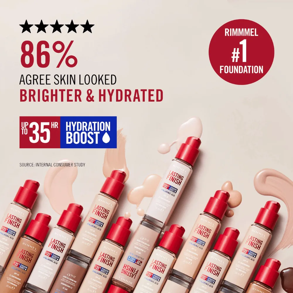 Rimmel London Lasting Finish 35 Hour Foundation - 201: Classic Beige