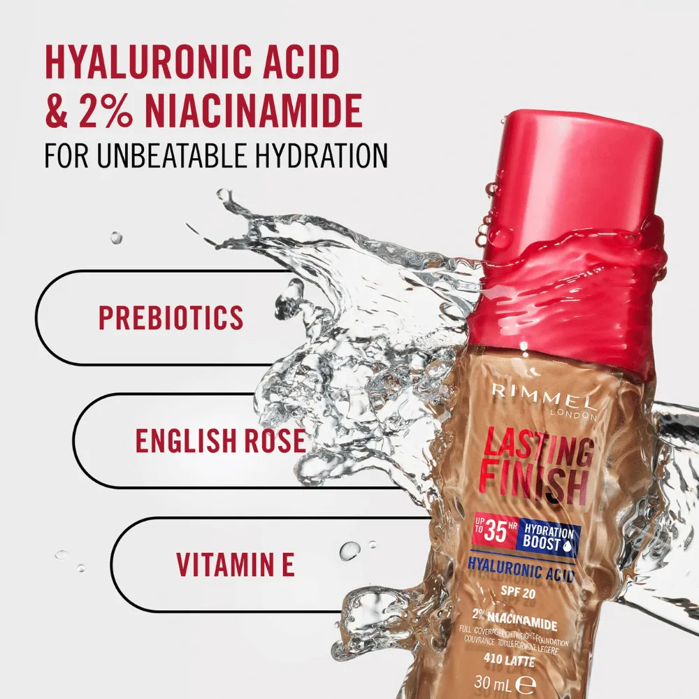 Rimmel London Lasting Finish 35 Hour Foundation - 201: Classic Beige